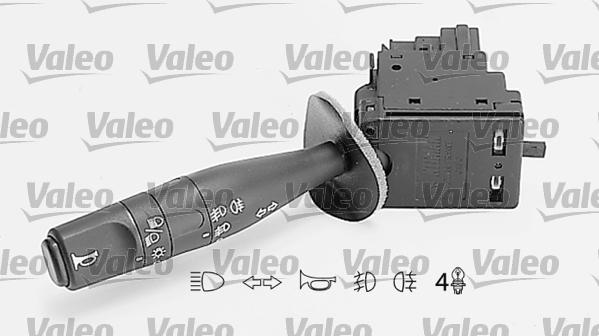 Valeo 251281 - Выключатель на рулевой колонке onlydrive.pro