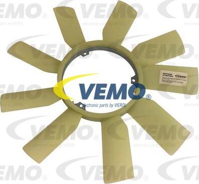 Vemo V30-90-1620 - Ventilatora darba rats, Motora dzesēšanas sistēma onlydrive.pro