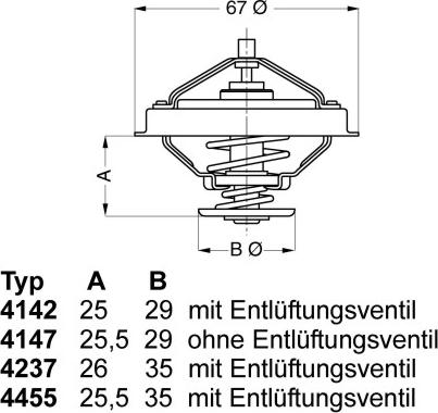 WAHLER 4237.80D - Termostats, Dzesēšanas šķidrums onlydrive.pro