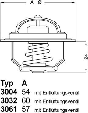 WAHLER 3004.92D1 - Termostaat,Jahutusvedelik onlydrive.pro