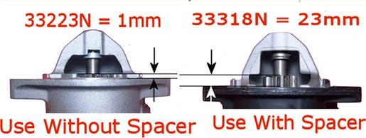 WAI 33318N - Starter onlydrive.pro