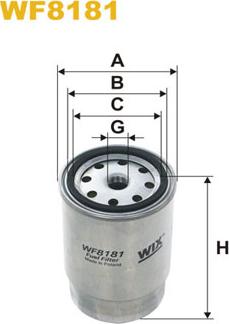 WIX Filters WF8181 - Топливный фильтр onlydrive.pro