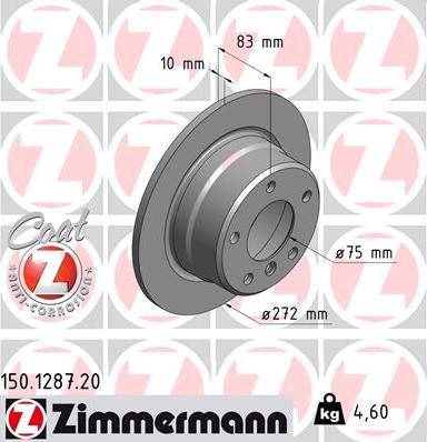 Zimmermann 150.1287.20 - Brake Disc onlydrive.pro