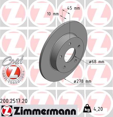 Zimmermann 200.2517.20 - Brake Disc onlydrive.pro