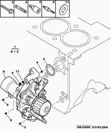 PEUGEOT 1201.J2 - Water Pump onlydrive.pro