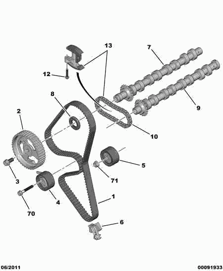 CITROËN 0816.F7 - Timing Belt onlydrive.pro