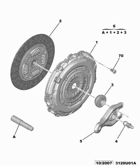 CITROËN 2052 K9 - Clutch Kit onlydrive.pro