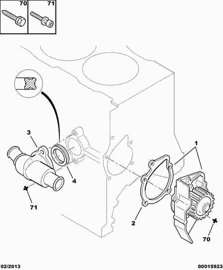 PEUGEOT (DF-PSA) 1201-A1 - Water pump gasket water outl tank: 01 pcs. onlydrive.pro