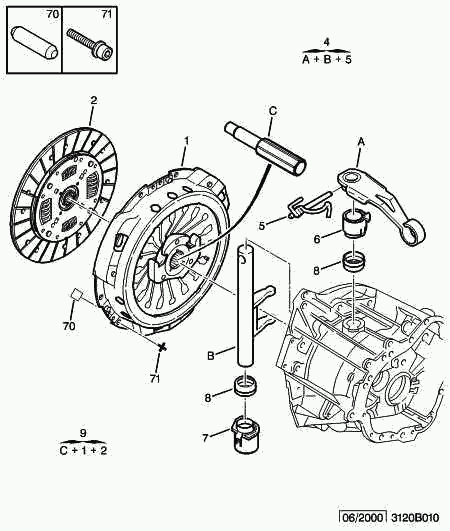 PEUGEOT (DF-PSA) 2175 55 - Clutch wtht ret mech plate bearing buffe: 01 pcs. onlydrive.pro