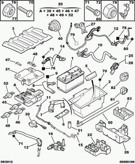 PEUGEOT (DF-PSA) 5600 TE - Battery - wires: 01 pcs. onlydrive.pro