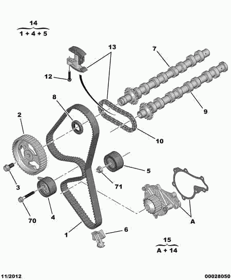 PEUGEOT 16 095 256 80 - Water Pump & Timing Belt Set onlydrive.pro