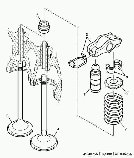 PEUGEOT 0956.48 - Seal Ring, valve stem onlydrive.pro