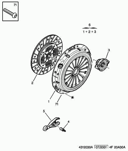 CITROËN 2050.R2 - Clutch Kit onlydrive.pro