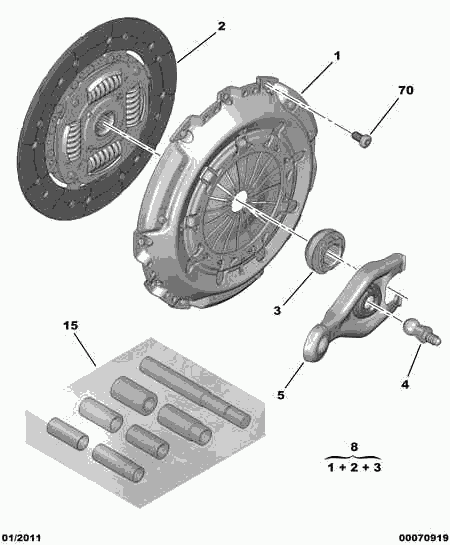 PEUGEOT 2052.66 - Clutch Kit onlydrive.pro