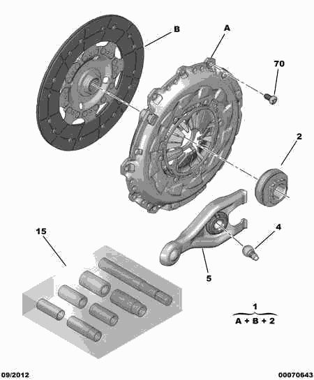 CITROËN 2052.N2 - Clutch Kit onlydrive.pro