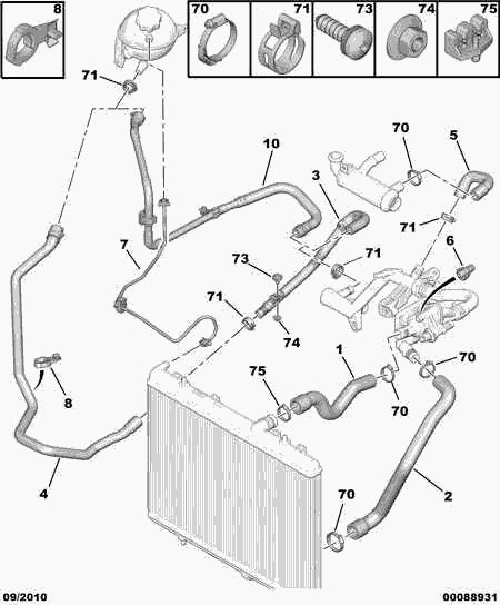 PEUGEOT 1351.KQ - Radiator Hose onlydrive.pro