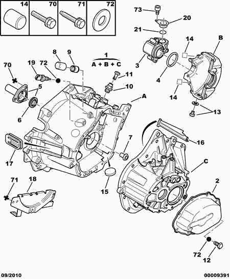 CITROËN 2257 59 - Engine clutch housing manual gearbox: 01 pcs. onlydrive.pro