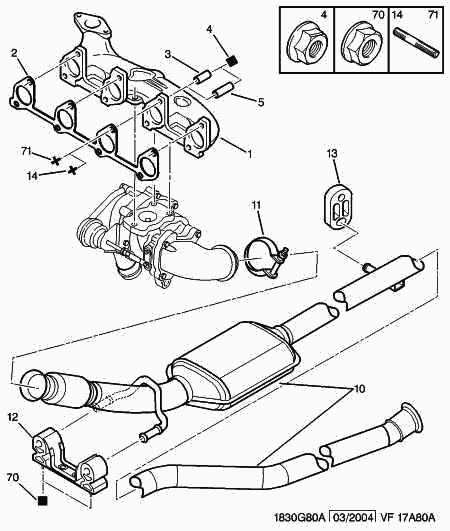 PEUGEOT (DF-PSA) 1755 91 - Holding Bracket, silencer onlydrive.pro