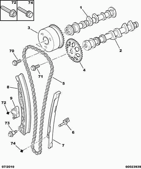 PEUGEOT 0816.K3 - Timing Chain Kit onlydrive.pro