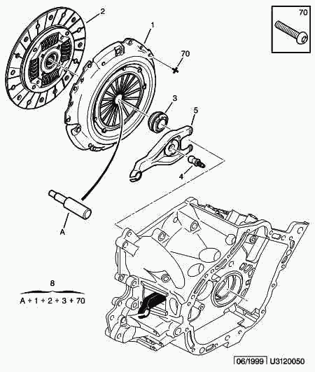 CITROËN 2004.AS - Clutch Kit onlydrive.pro