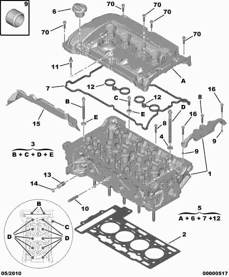 PEUGEOT 0248.Q2 - Cylinder head - cover: 01 pcs. onlydrive.pro