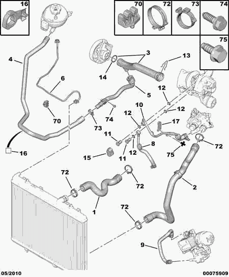 CITROËN 1343 KF - Radiator Hose onlydrive.pro