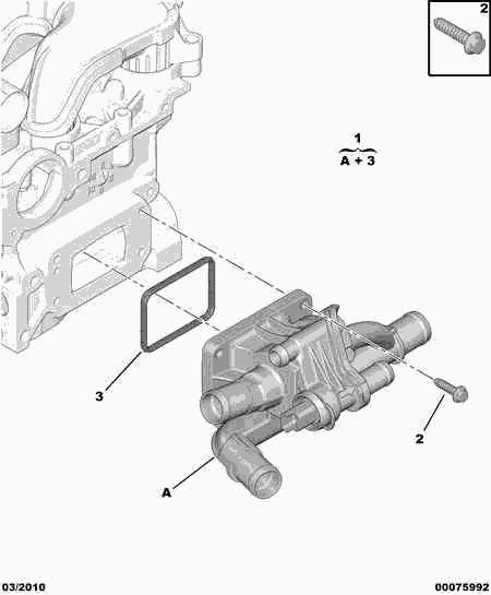 PEUGEOT 1336 AF - Termostaatti, jäähdytysneste onlydrive.pro