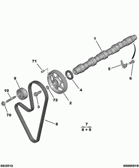 PEUGEOT 0831.28 - Timing Belt Set onlydrive.pro