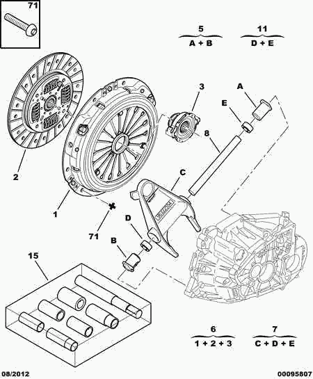 CITROËN 2052.F1 - Clutch Kit onlydrive.pro