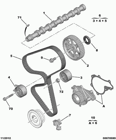 PEUGEOT 0831 T3 - Timing Belt Set onlydrive.pro