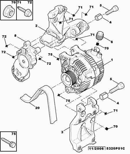 CITROËN 5751.F9 - Alternator and fixings: 01 pcs. onlydrive.pro