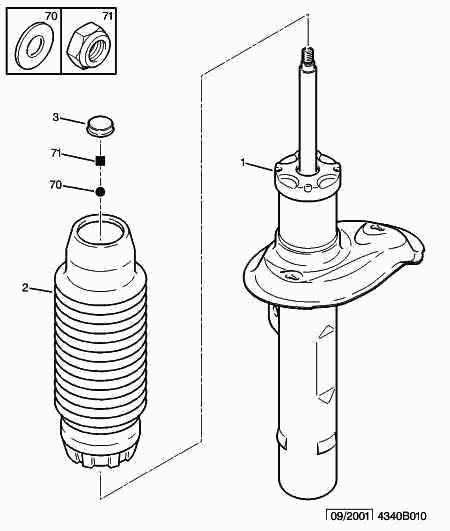 CITROËN 5254 33 - Dust Cover Kit, shock absorber onlydrive.pro