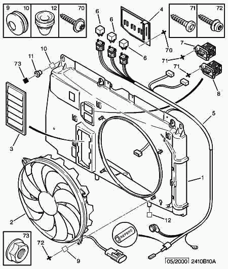 CITROËN 1253.A4 - Engine motor driven fan tube: 01 pcs. onlydrive.pro