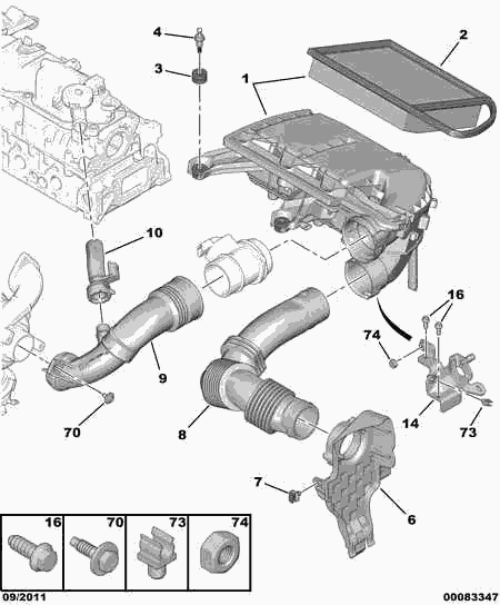 PEUGEOT 1420 V1 - Air Filter, engine onlydrive.pro