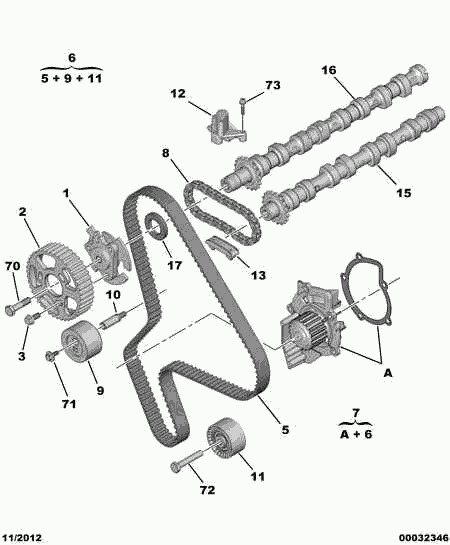 CITROËN 16 095 244 80 - Water Pump & Timing Belt Set onlydrive.pro