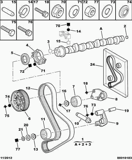 CITROËN 0816 E5 - Timing Belt onlydrive.pro