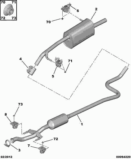 PEUGEOT 1755 J8 - Bearing Bush, stabiliser onlydrive.pro