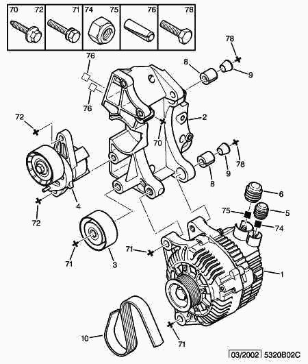 PEUGEOT (DF-PSA) 5750 WG - V-Ribbed Belt onlydrive.pro