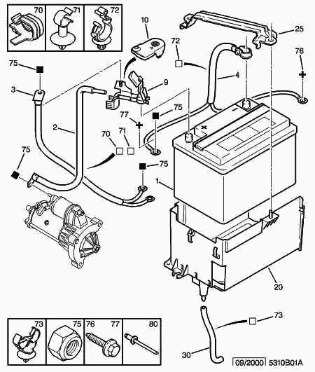 CITROËN 5600 QN - Starter Battery onlydrive.pro