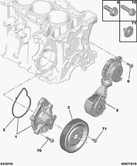 CITROËN 1204 56 - Kreipiantysis skriemulys, V formos rumbuotas diržas onlydrive.pro