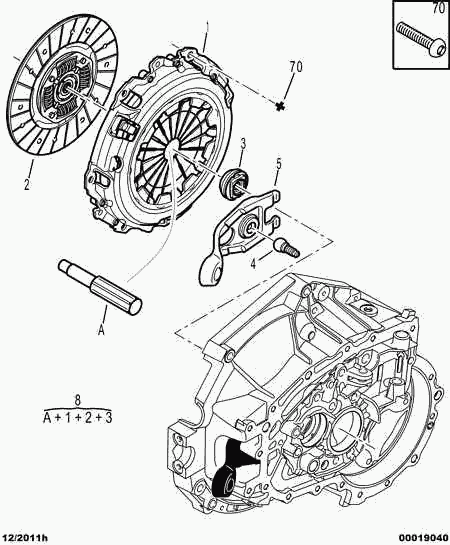 CITROËN 2041.97 - Clutch Release Bearing onlydrive.pro