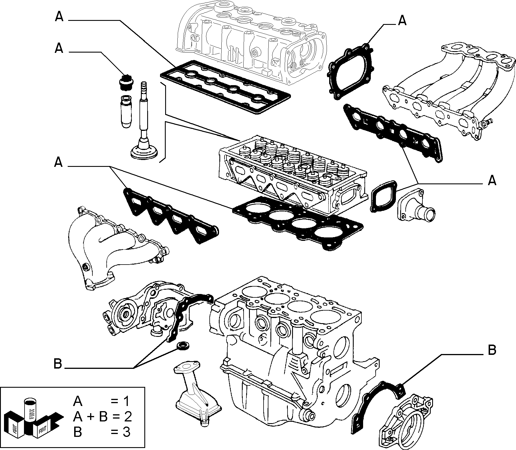 FIAT 71728839 - Block and cylinder head (var.: 3/rev.: 0): S pcs. onlydrive.pro