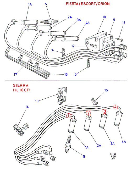 FORD 1120830 - Свеча зажигания onlydrive.pro