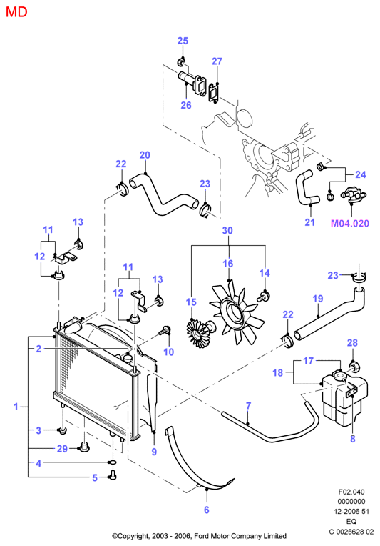 FORD 1351958 - Radiator/hoses and fan: 1 pcs. onlydrive.pro