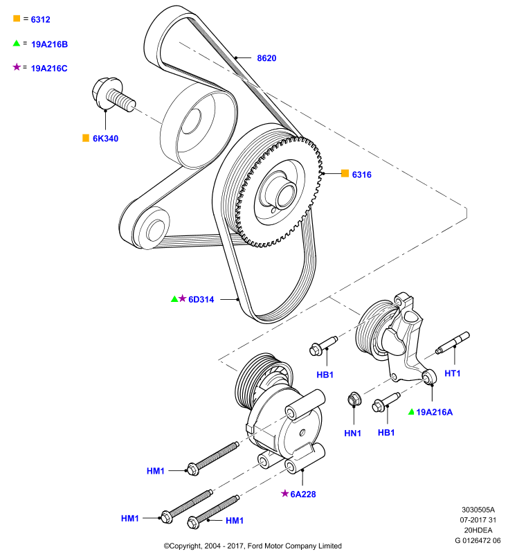 FORD 1760376 - Pulleys and drive belts, 1.8l duratec 16v: 1 pcs. onlydrive.pro