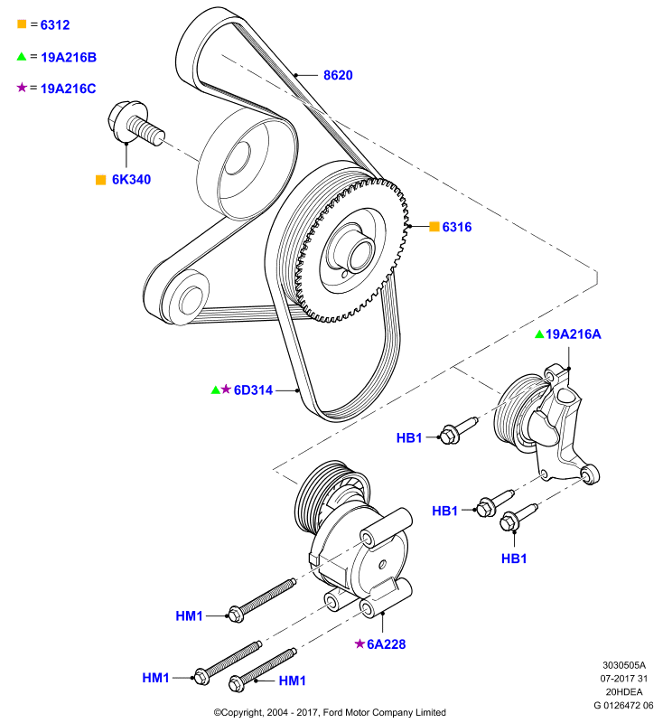 FORD 2110247 - V-Ribbed Belt Set onlydrive.pro