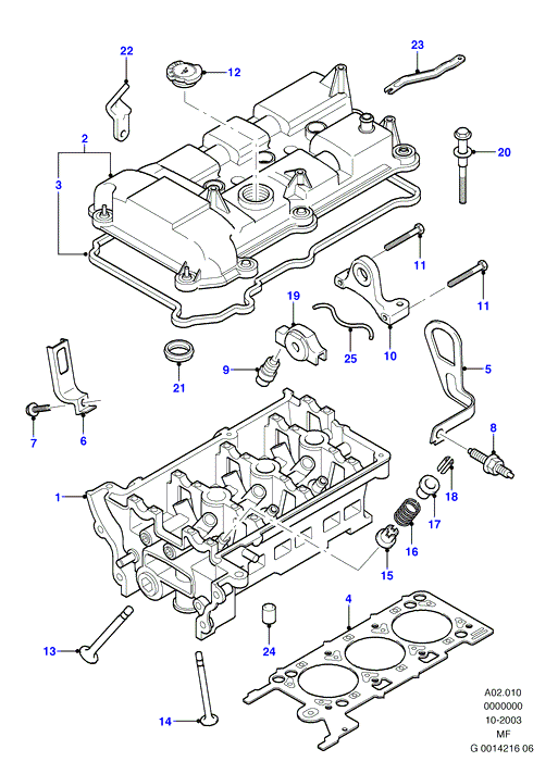 FORD 4 028 565 - Tarpiklis, cilindro galva onlydrive.pro