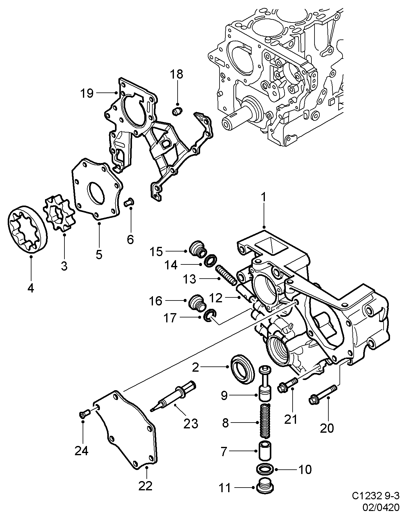 SAAB 95 43 455 - Oil pump, (1998-2002) , 4-cyl, diesel: 1 pcs. onlydrive.pro