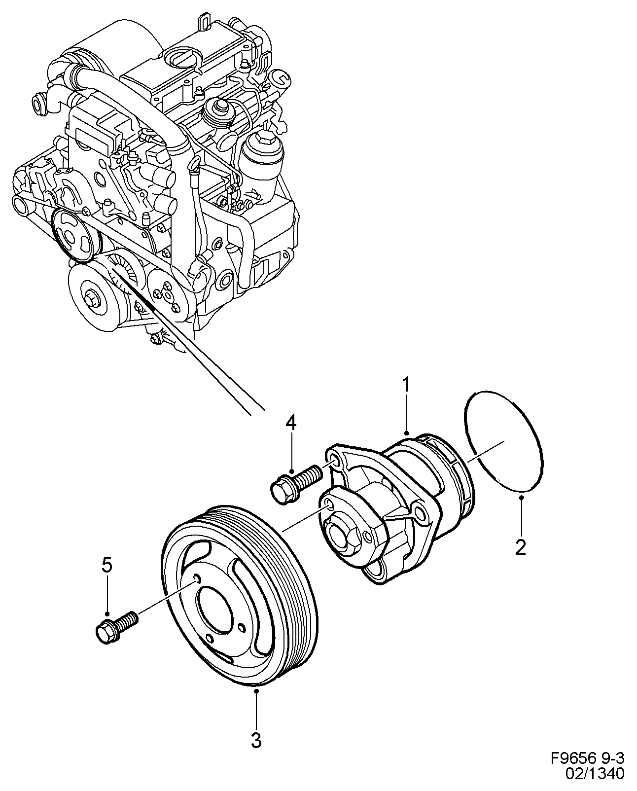 Opel 4772711 - Coolant pump, (1998-2002) , 4-cyl, diesel: 1 pcs. onlydrive.pro