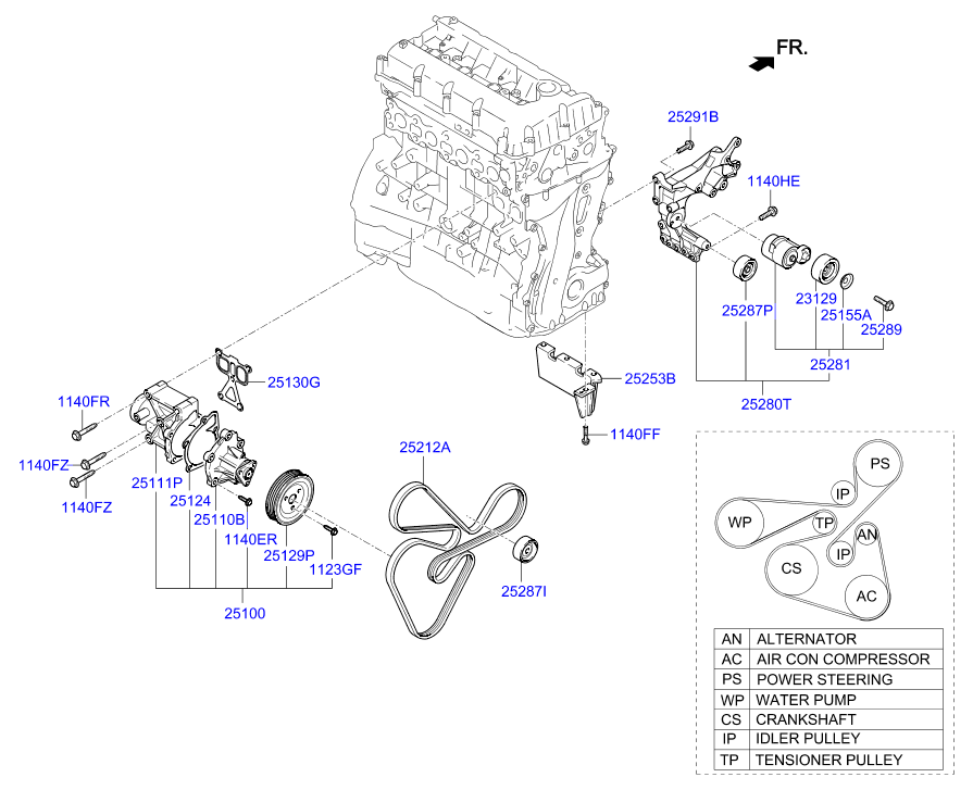 Hyundai 252122G700 - V-Ribbed Belt onlydrive.pro